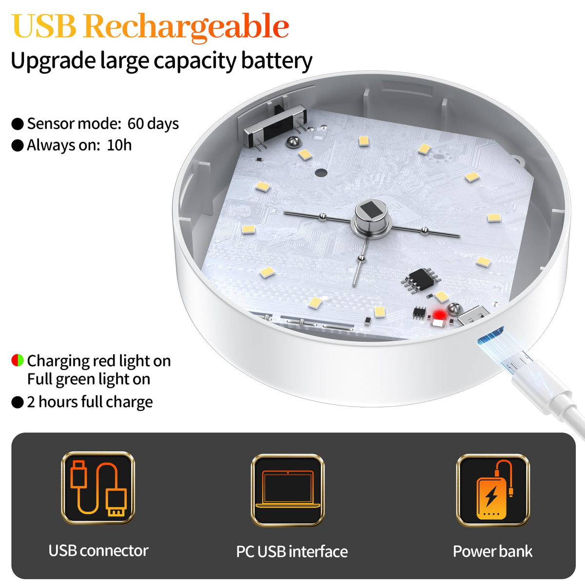 6 Pack Night Light with Motion Sensor, USB Rechargeable LED Light, Cabinet Lighting, Indoor Motion Sensor for Staircase Lighting, Bedroom, Kitchen, and Children's Room (Cool White)