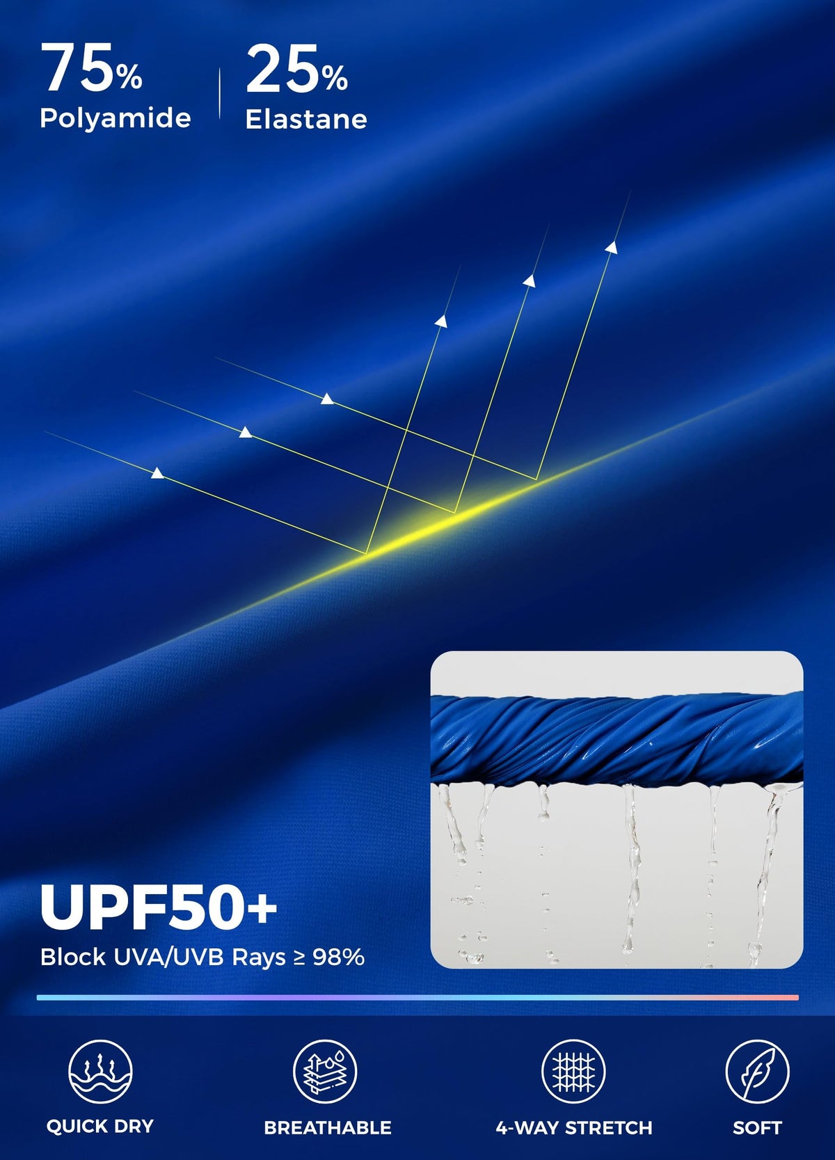 Pantaloni scurți de baie damă UPF50 talie înaltă cu uscare rapidă și buzunare – Albastru Safir XL