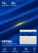 Pantaloni scurți de baie damă UPF50 talie înaltă cu uscare rapidă și buzunare – Albastru Safir XL