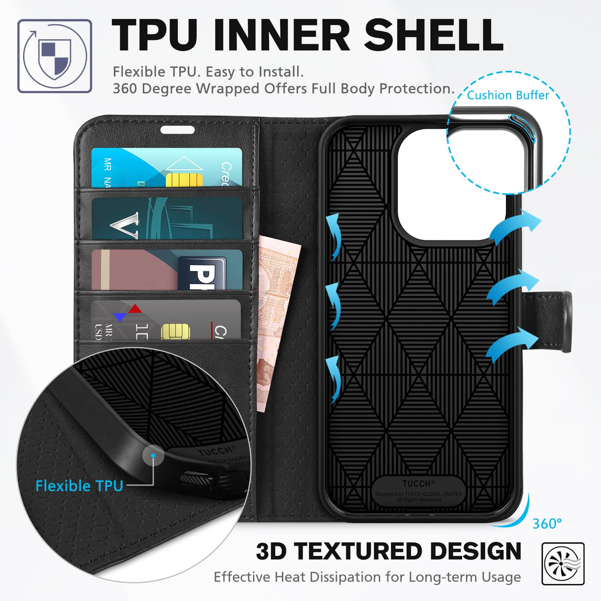Husă tip carte din piele ecologică TUCCH protecție RFID pentru iPhone 15 Pro – Negru