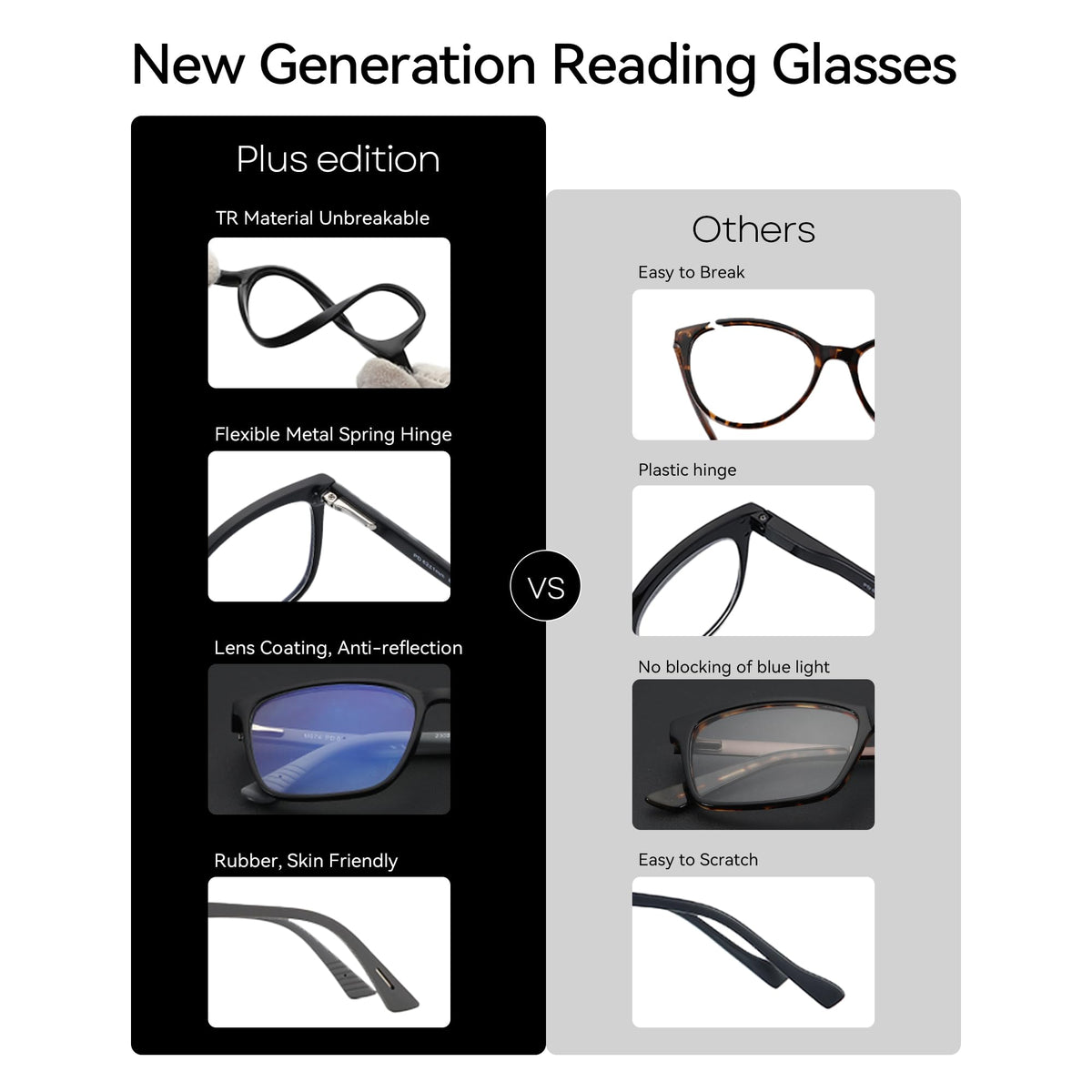 ZENOTTIC Square Frame Blue Light Blocking Reading Glasses for Men, Anti-Glare Computer Sports Glasses