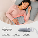 Rechargeable Electric Hot Water Bottle Velvet Soft Warmer – Grey