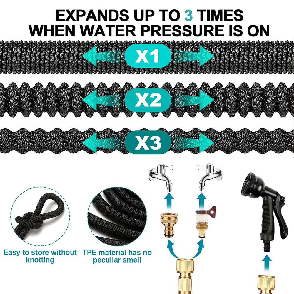 Garden Hose Flexible 15m Expandable, Flexible Water Hose with 8 Spray Functions, Flexible Hose 1/2 inch to 3/4 inch, Garden Hose, for Garden Irrigation, Car Washing, Washing and Watering