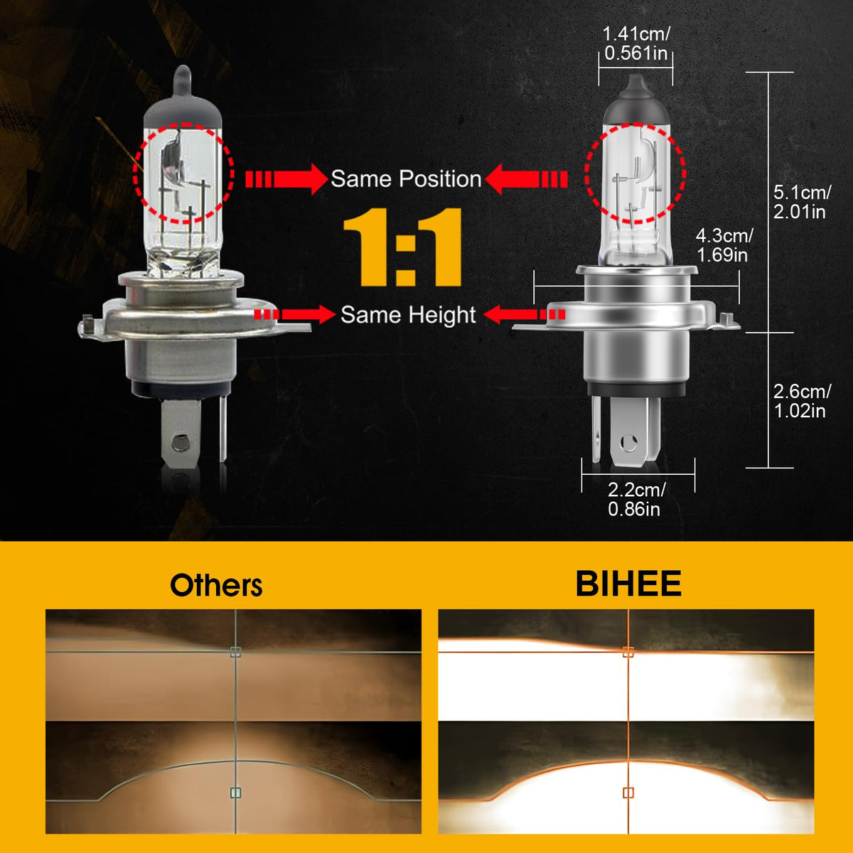 BIHEE Halogen Headlight Bulbs 12V 35W 3000K Yellow Bright Light – 2 Pack