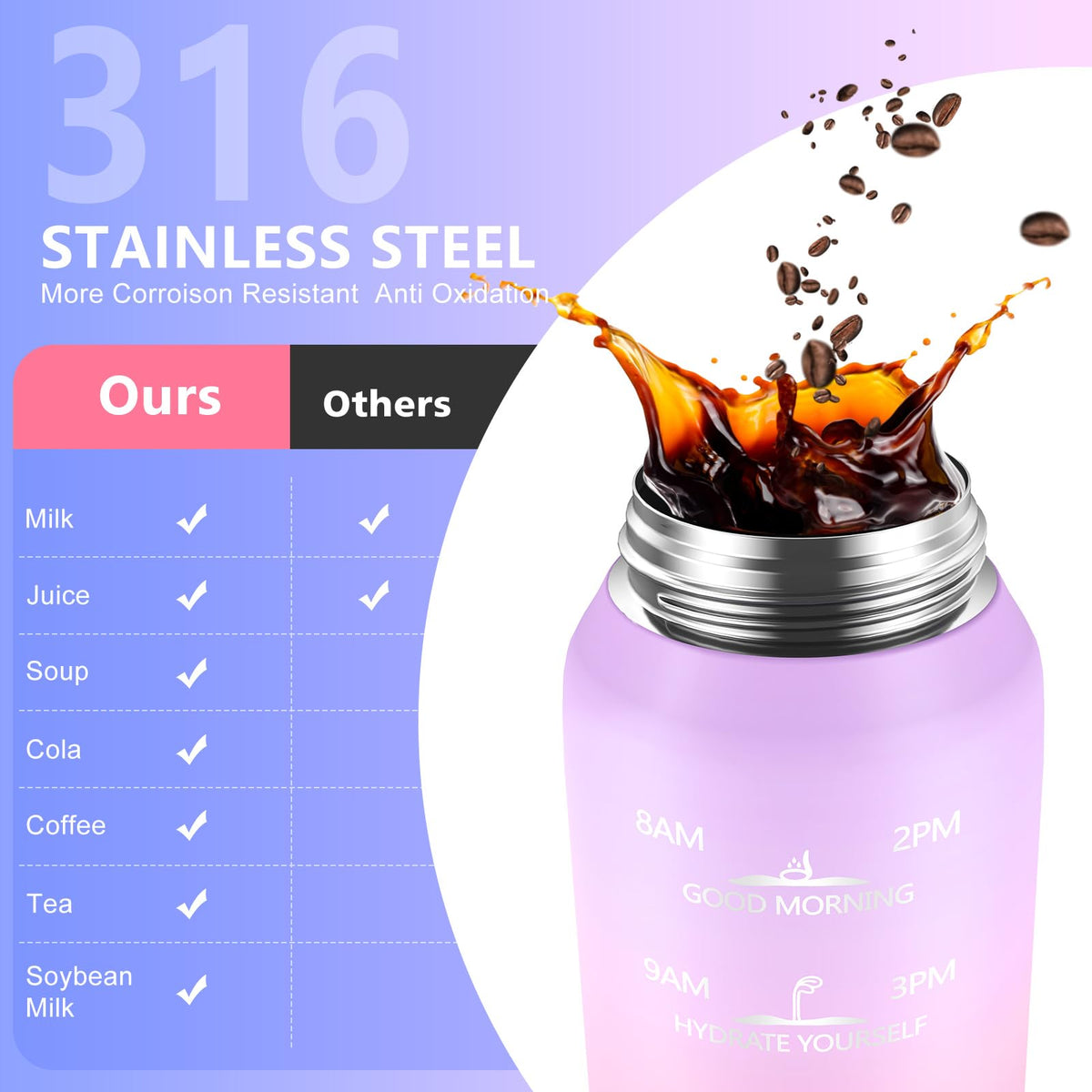 SLUXKE drinking bottle stainless steel 1 liter with time marking, 1L thermos flask with premium leak-proof lid for hot, carbonated and cold drinks PURPLE PINK