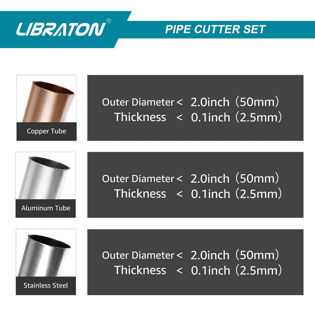 Libraton pipe cutter 5-50mm, pipe cutter stainless steel, pipe cutter for stainless steel pipes, pipe cutter with deburrer for cutting thin stainless steel, steel, copper pipe, aluminum
