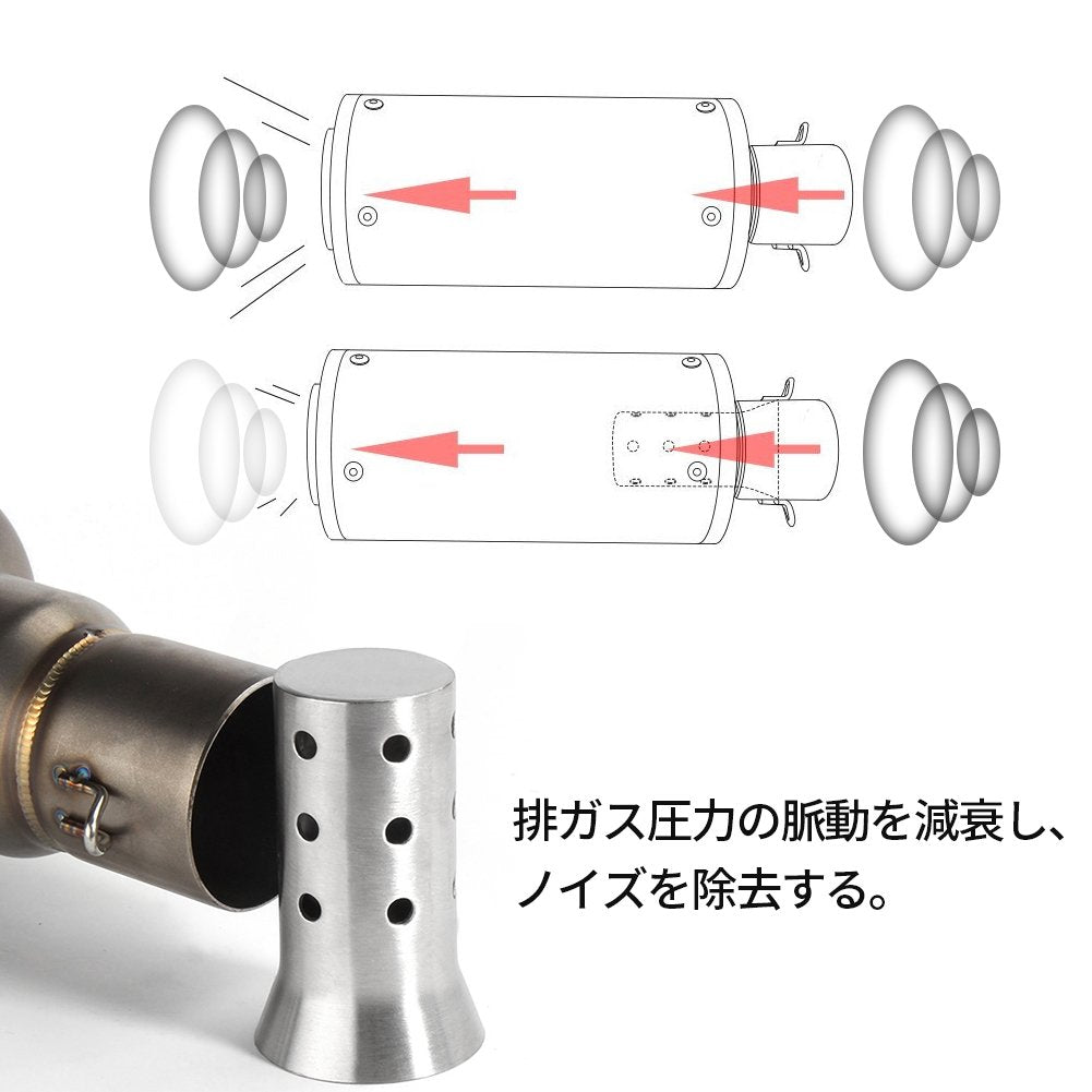 Motorcycle Exhaust Silencer Insert Removable DB-Killer Baffle - 51mm