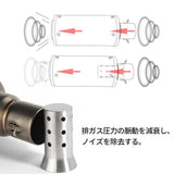 Motorcycle Exhaust Silencer Insert Removable DB-Killer Baffle - 51mm