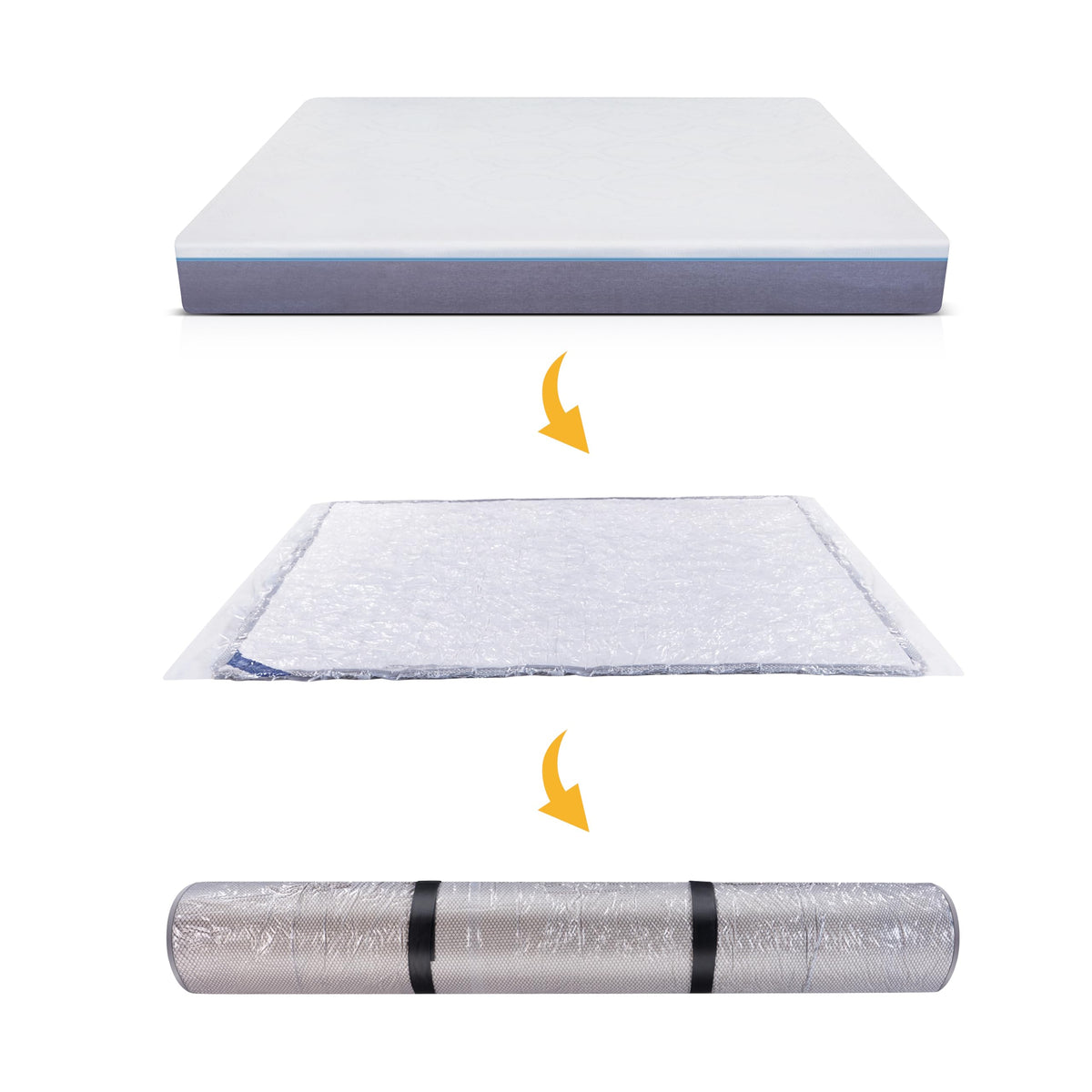 WORKKOOL Vacuum Mattress Bag for Moving, Vacuum Sealed Bags for Mattress Storage, Foam Mattress Bag with Zipper (for Mattress 140/160 * 200cm)