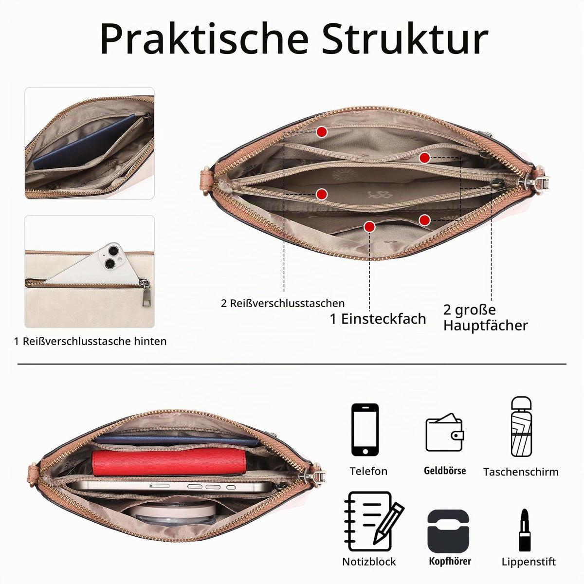 Geantă damă crossbody de umăr cu suport telefon și portofel compartimentat