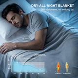 Cooling Blanket for Hot Sleepers Ice Cold Q-Max 0.45 Double-Sided Cool Touch 228x228cm – Light Grey