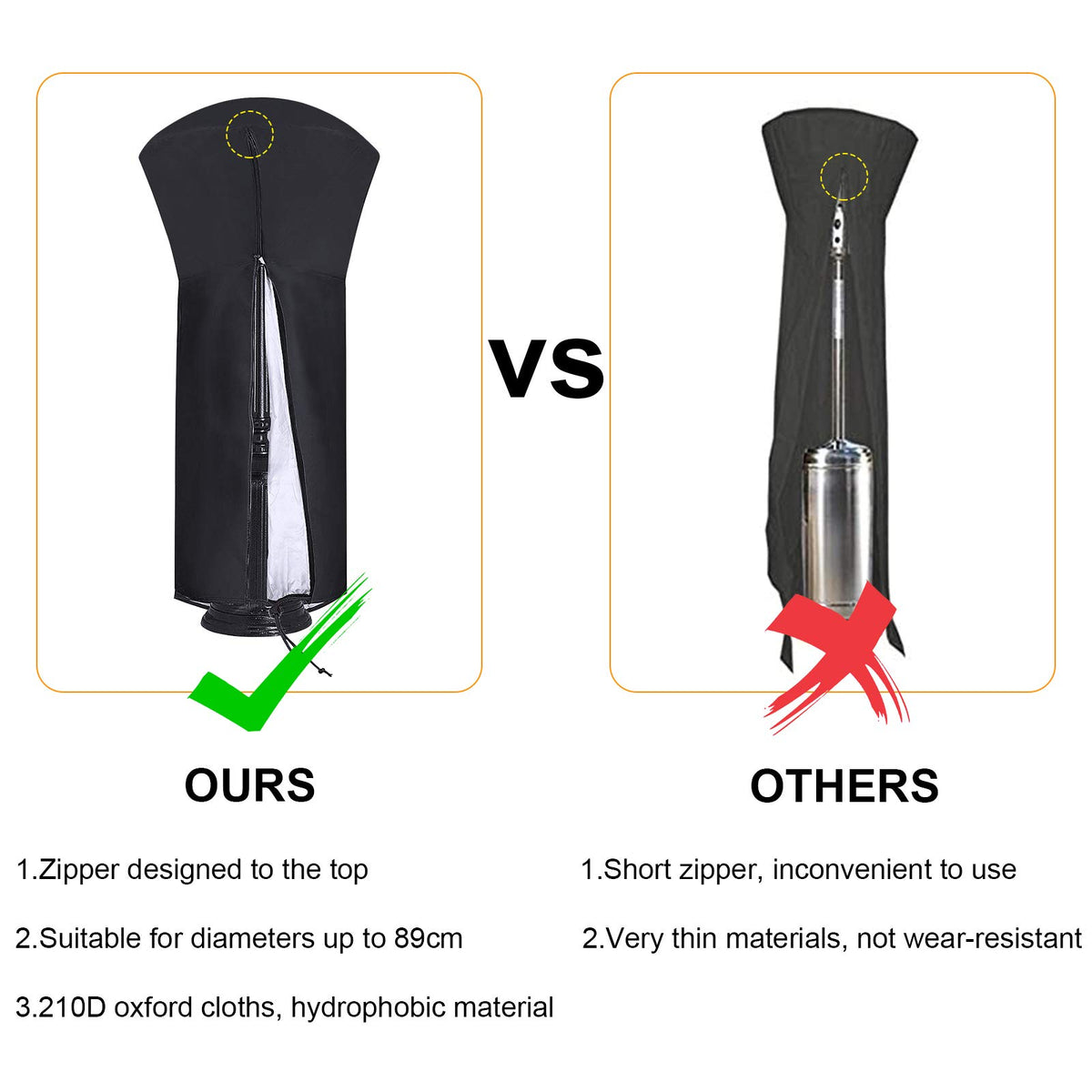 Heater Cover Protective Cover for Patio Heater, 226x89x48 cm Weather Protection Cover with Long Zipper, Water-Repellent Windproof UV-Resistant Cover for Patio Heater, Black