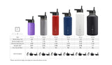 Termos sticlă sportivă din inox cu izolație termică Iron Flask 1890 ml cu 3 capace