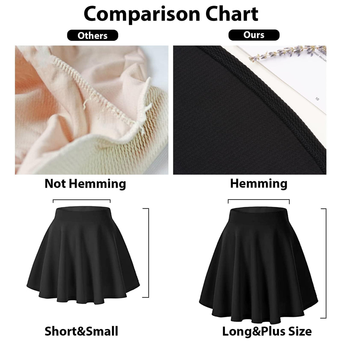 Women's Mini Skater Skirt High Waist Stretch Pleated Flared Plus Size – Black 3XL