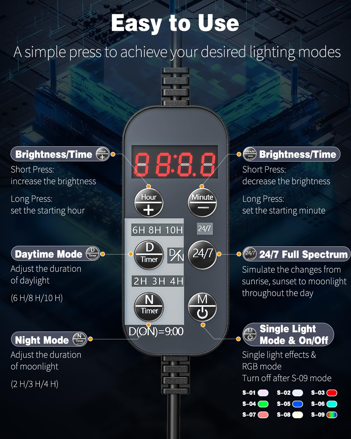 Pawfly 20 cm Aquarium Lighting LED Lighting with full spectrum Brilliant White Blue Red Green Lights LEDs with D/N mode effects Timer and adjustable brightness for freshwater aquariums