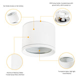 Gleonlux LED surface-mounted spotlight ceiling spot IP44 GX53, surface-mounted spotlight matt white, surface-mounted 230v, spots ceiling light round, ceiling lamp aluminum Ø84x68mm, surface-mounted light for bathroom, bathroom, no light bulb