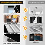 Roof Window Blackout Fabric 200 x 148cm 100% Light Blocking No Drilling Required Cuttable – Black