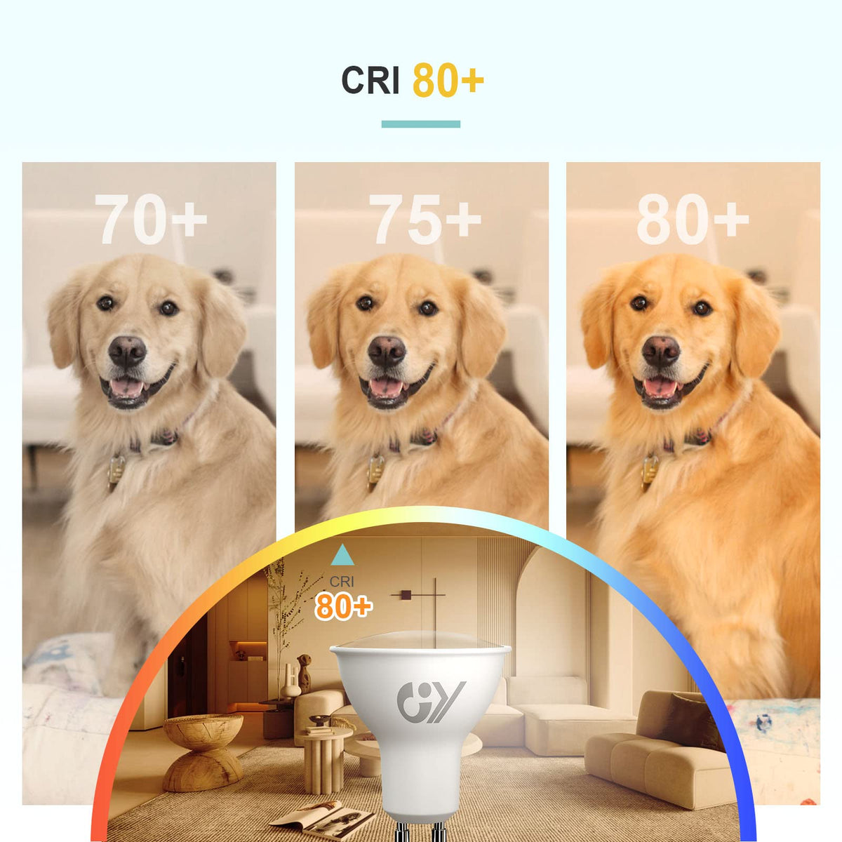 GY GU10 LED warm white lamp 4.9W 780 lumen 3000K warm white light bulbs, replaces 80W halogen lamp, beam angle 120° light source, not dimmable energy saving lamp, pack of 2 (energy efficiency class B)