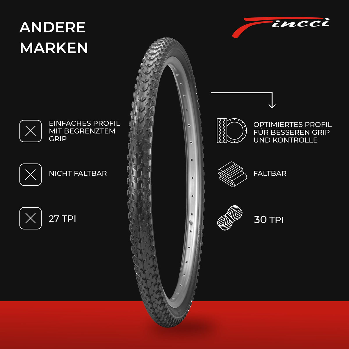 27.5-inch Foldable MTB Tyre Kevlar 27.5 x 2.1 54-584 – 27.5in