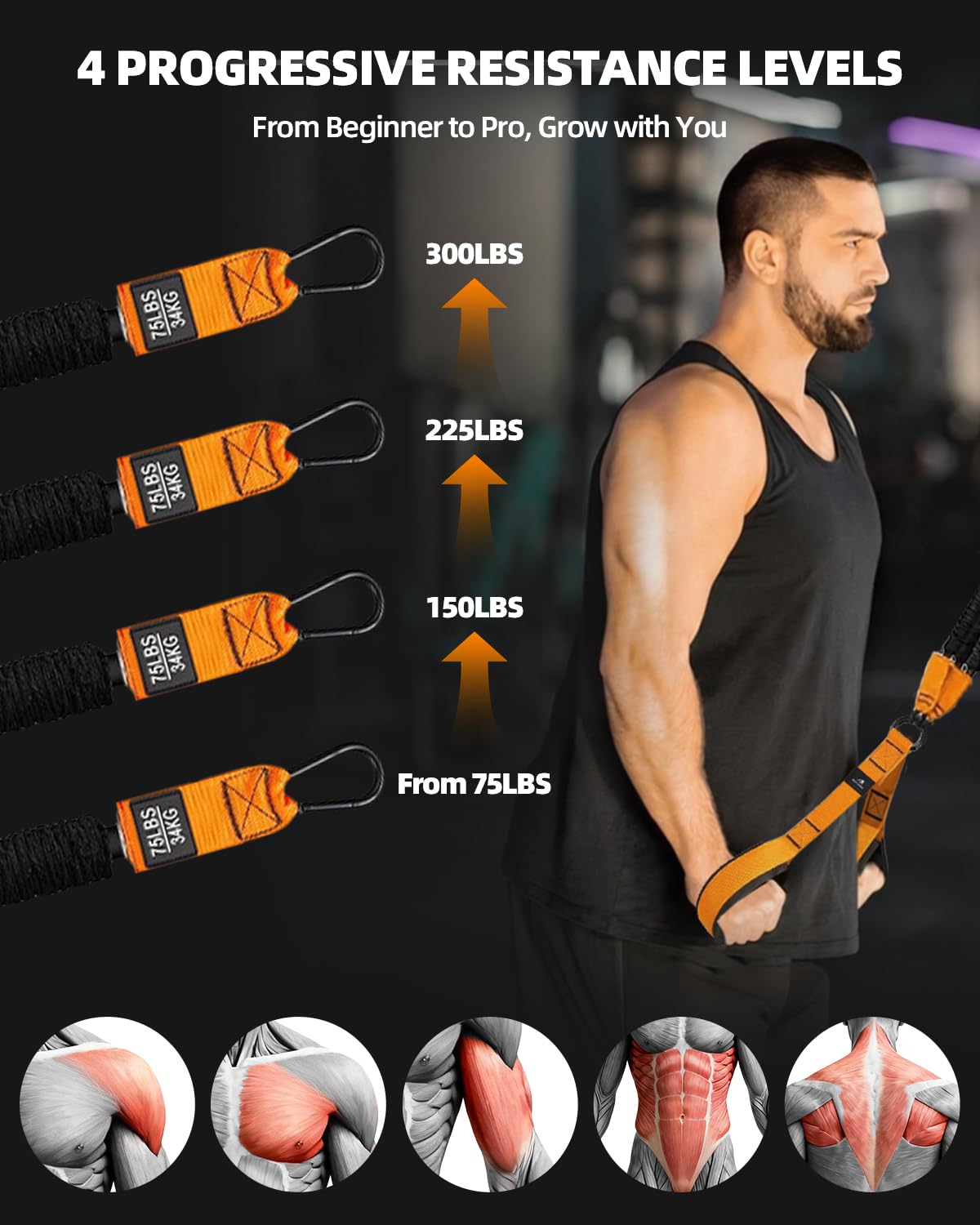 Set benzi elastice de rezistență fitness reglabile 75–300 lbs cu ancoră de ușă