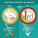 ZenxyHoC Chicken Feeder Without Waste, 6 Pieces DIY Chicken Feeder, Chicken Feeder Accessories for Bucket Crate