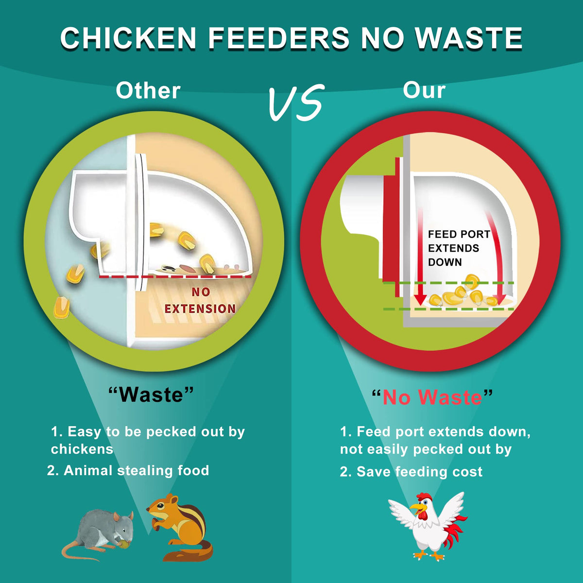 ZenxyHoC Chicken Feeder Without Waste, 6 Pieces DIY Chicken Feeder, Chicken Feeder Accessories for Bucket Crate