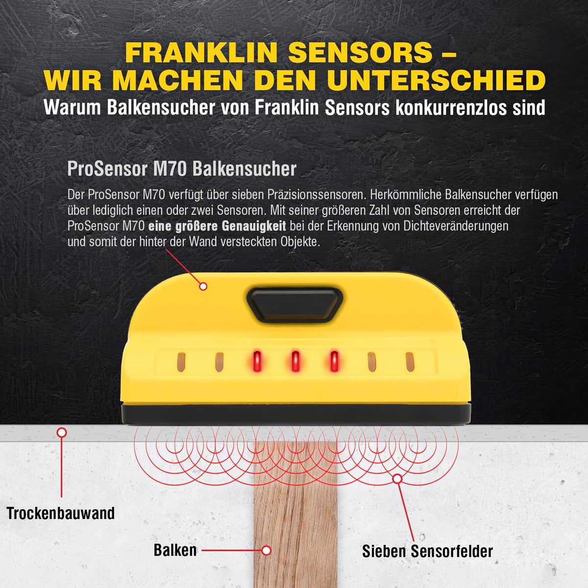Franklin Sensors Drywall Locator 7 Sensors – M70