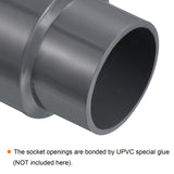 Mufă reductoare dreaptă din PVC 63x50 mm pentru instalații – Gri