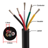 URCIANOW 10 M Cable 5 Core 20AWG 5 Core Cable 5x0.5mm² UL2464 5 Pole Tinned Copper Cable Stranded Wire Low Voltage Extension Black PVC Sheathed for Kitchen Appliances