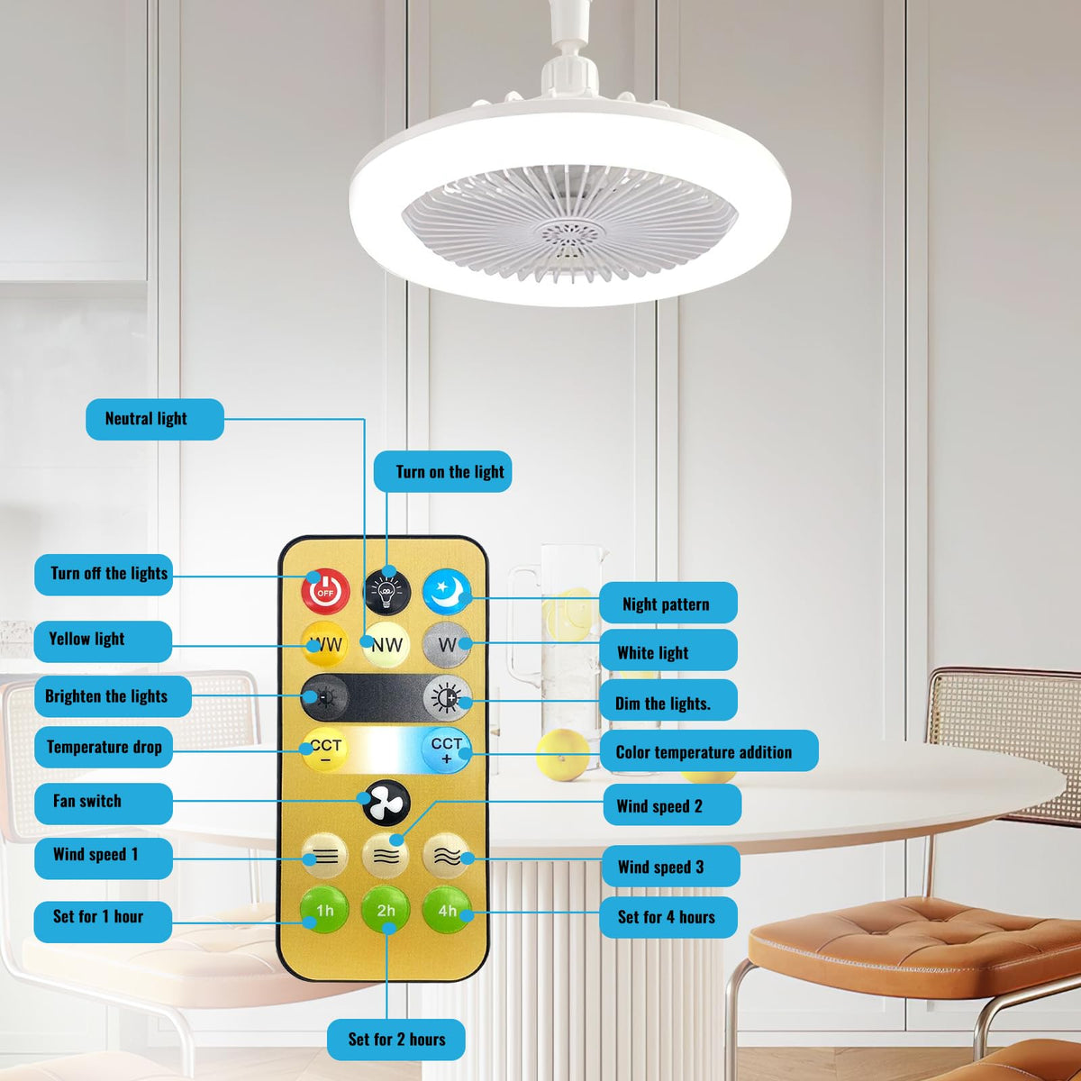 Lustră ventilator de tavan cu LED și dulie E27 cu telecomandă XiXiRan