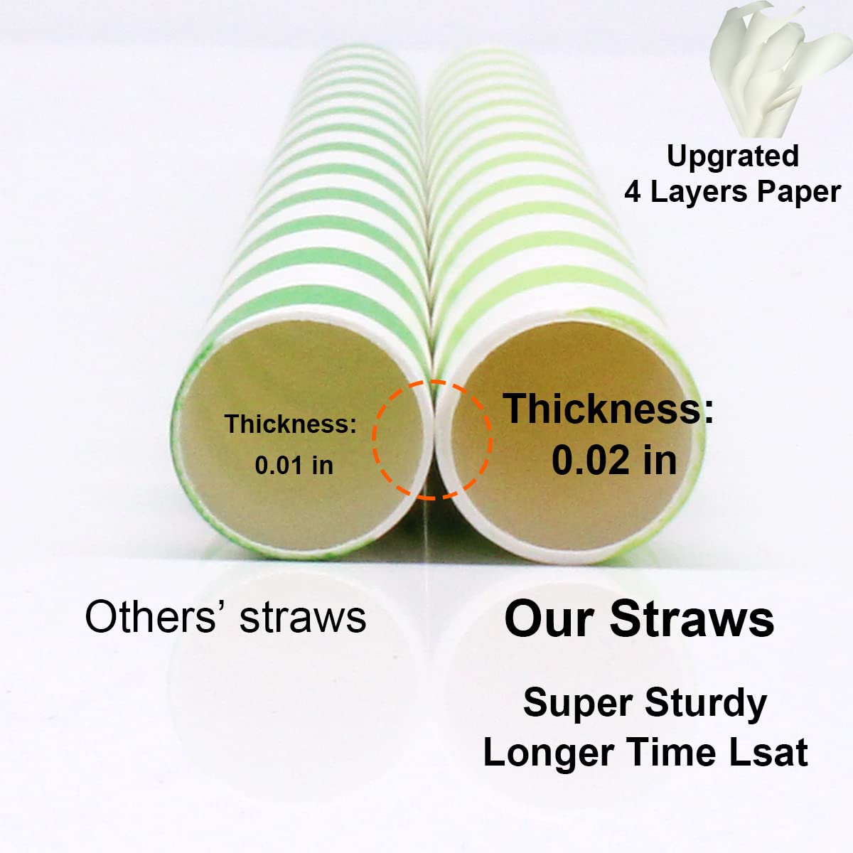 Disposable Paper Straws 9mm Thick for Smoothies 66pc – Assorted