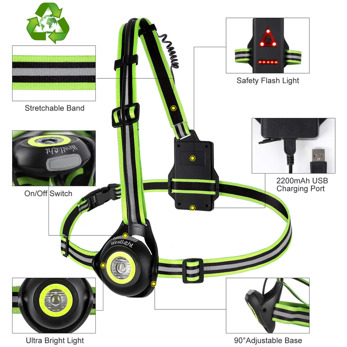 West Biking Running Light, USB Rechargeable Chest Lamp, 90° Adjustable Beam Angle, 500 Lumen Waterproof Running Light with Reflective Straps for Runners, Jogging, Camping