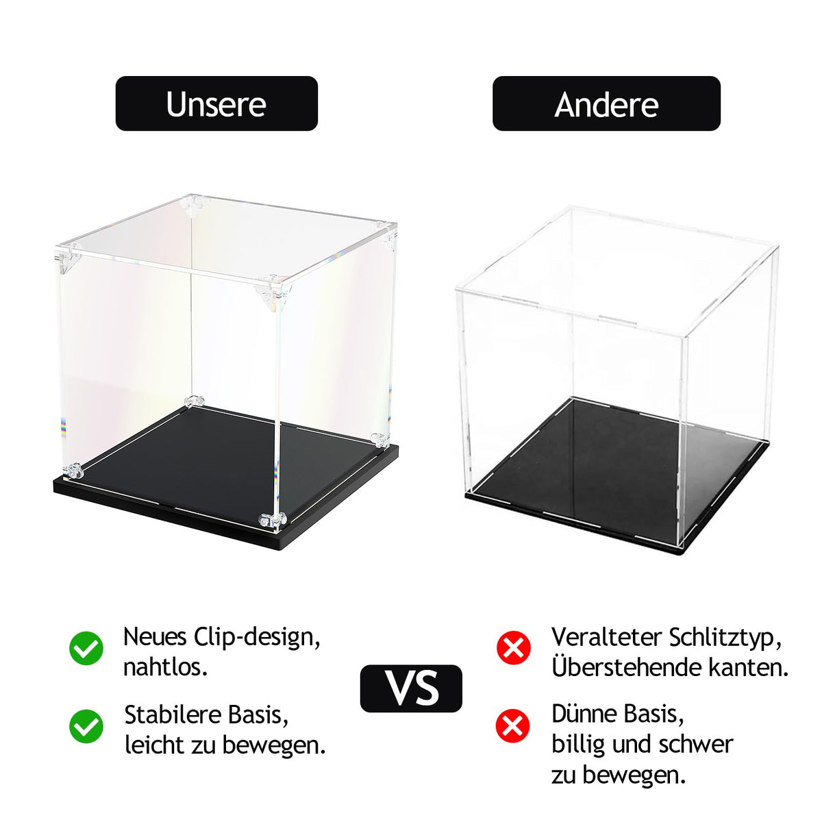 Casetă vitrină din acrilic transparent antipraf cu bază neagră 25 x 15 x 15 cm