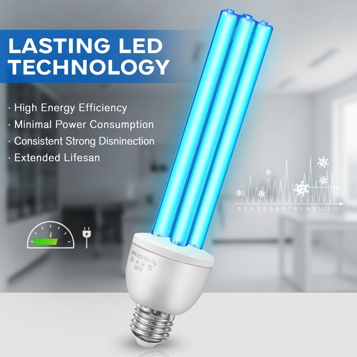 Lampă de dezinfectare germicidă UVC 25W dulie E27 sterilizare 360° cu ozon