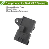 MAP Sensor Manifold Absolute Pressure for Peugeot 405 Break 1992–1996 – Part 5WK96841/5WY2833A