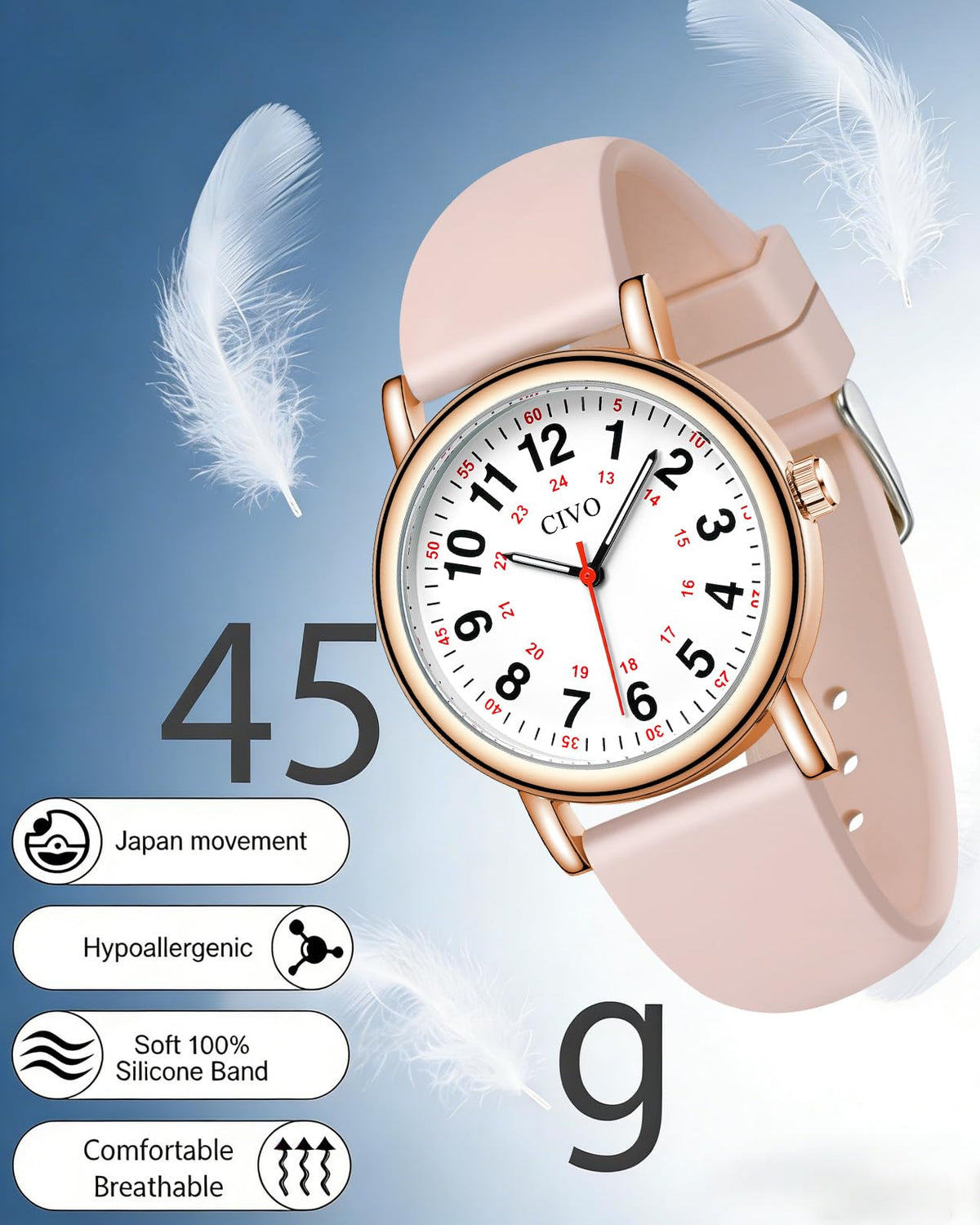 Women's Silicone Analog Watch Easy-Read Numbers Waterproof Quartz – Pink