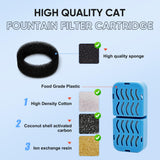 Filtre de schimb cu triplă filtrare pentru fântână de apă pisici, set 8+8 bucăți