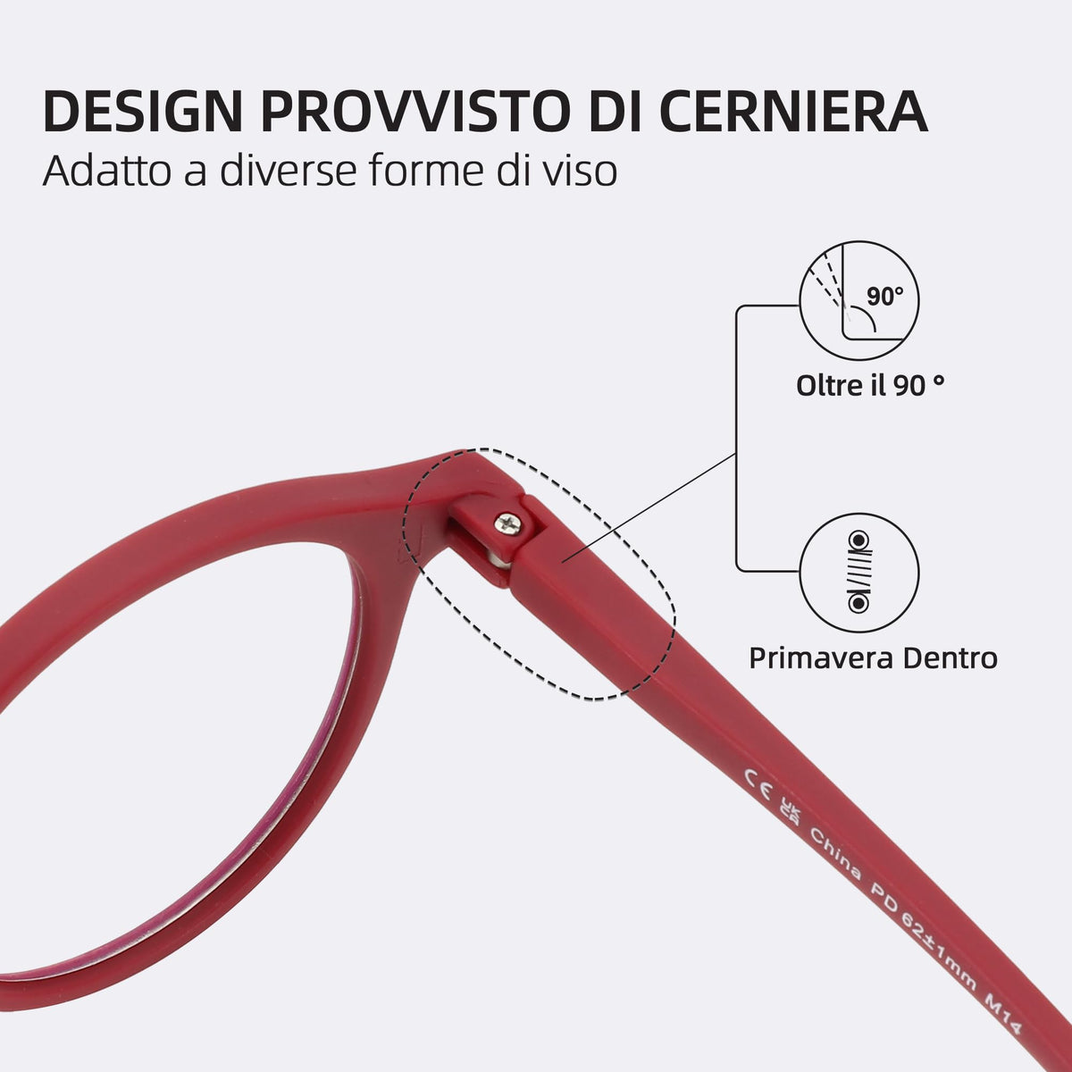 Ochelari de citit antireflex rotunzi retro cu filtru lumină albastră – Diverse dioptrii
