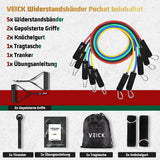 Set 5 benzi elastice fitness pentru antrenament de forță VEICK – Multicolor
