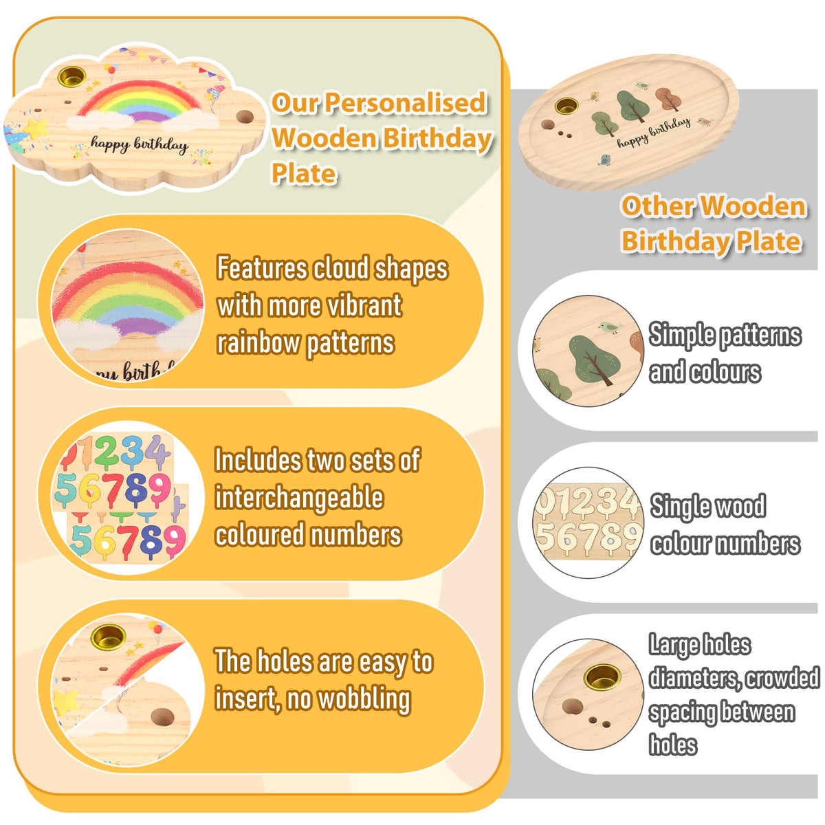Wooden Birthday Plate Rainbow Wreath – Multicolour
