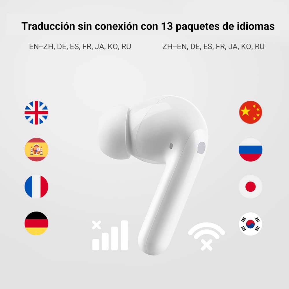 Timekettle M3 Languages Translation, Two-Way Translation Device with App for 40 Languages and 93 Accents Online, Offline Translation to Explore the Lives of