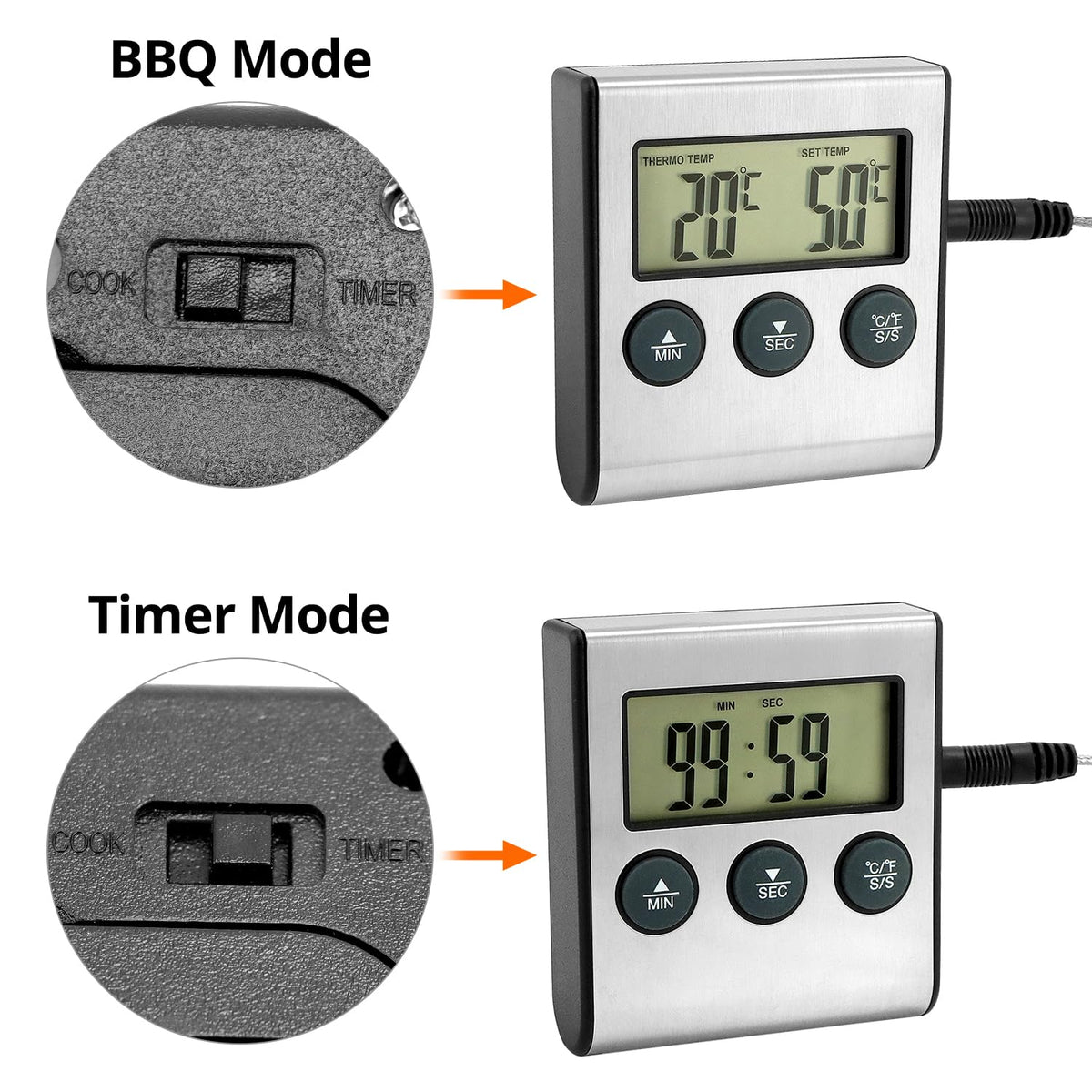 QWORK® Digital Cooking Thermometer with Food Probe, Range 0-300°C, Built-in Timer, LCD Display - for Use in Ovens and Grills