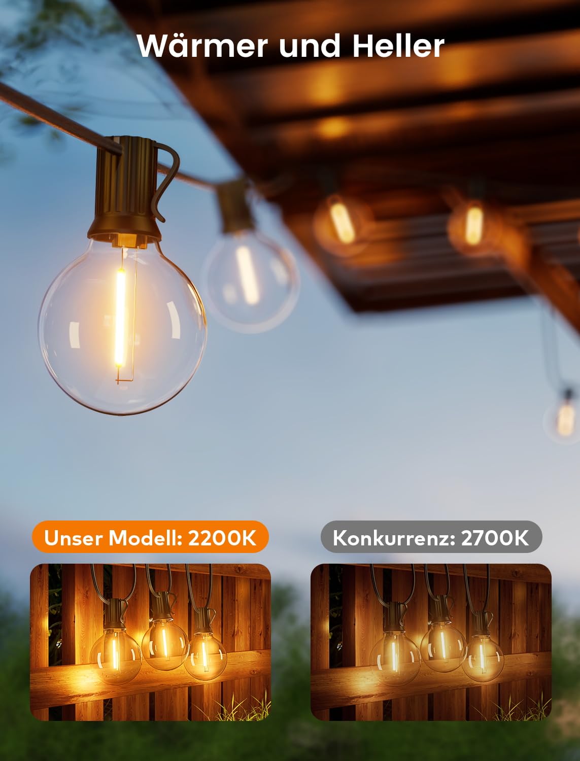 Ghirlandă luminoasă de exterior cu becuri G40 lungime 8m impermeabilă – Alb cald