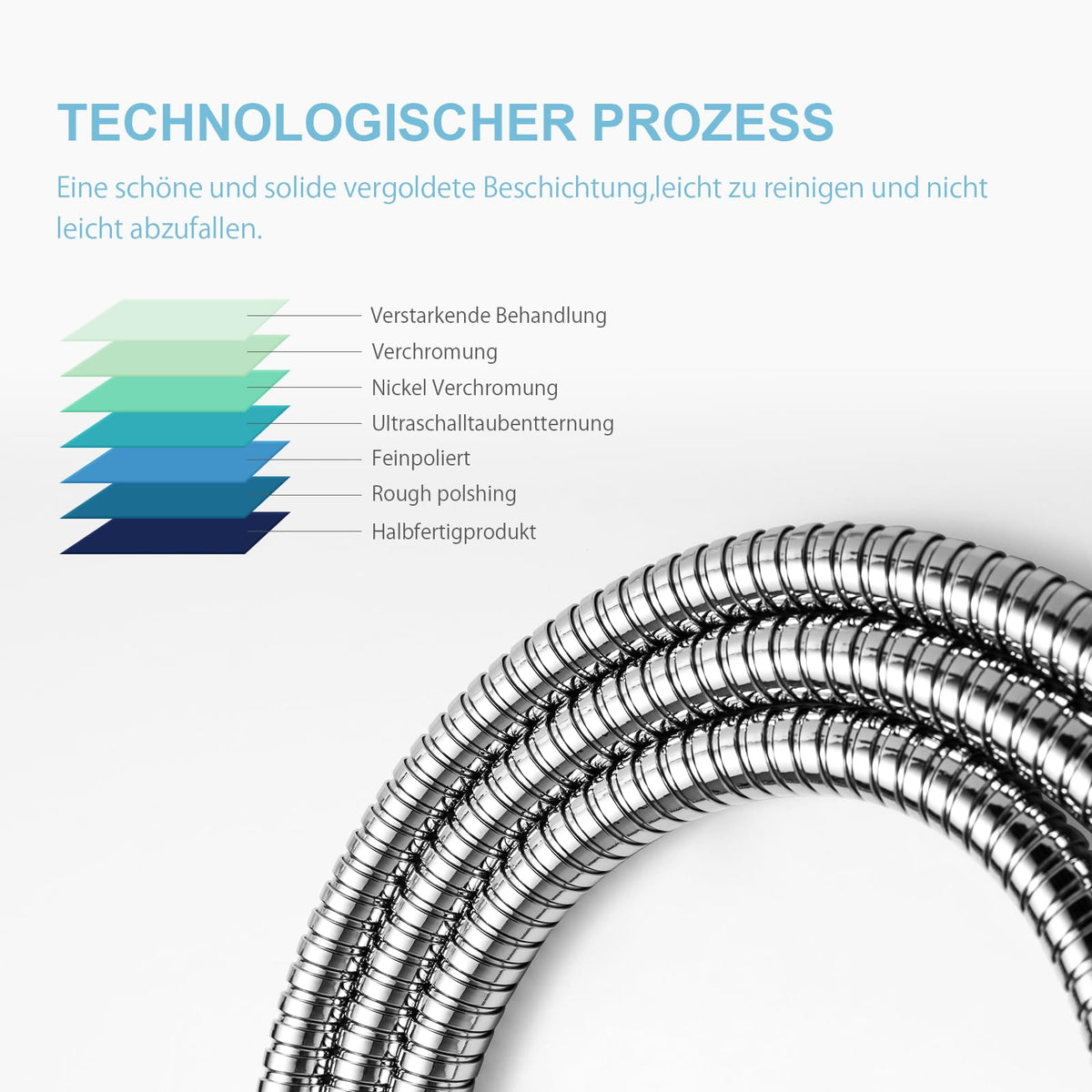 Shower Hose 1.2m Anti-Twist Stainless Steel High-Pressure – Chrome