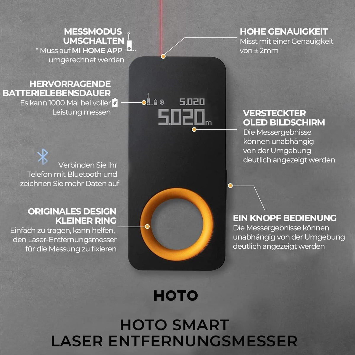 HOTO Laser Rangefinder 30 m, ±2 mm Accuracy, Digital Laser Tape Measure Laser Measuring Device with Bluetooth & OLED Display, USB-C Charging, m/ft/in Switch, 7.3×3.3×1.7 cm, Index Finger Ring Design