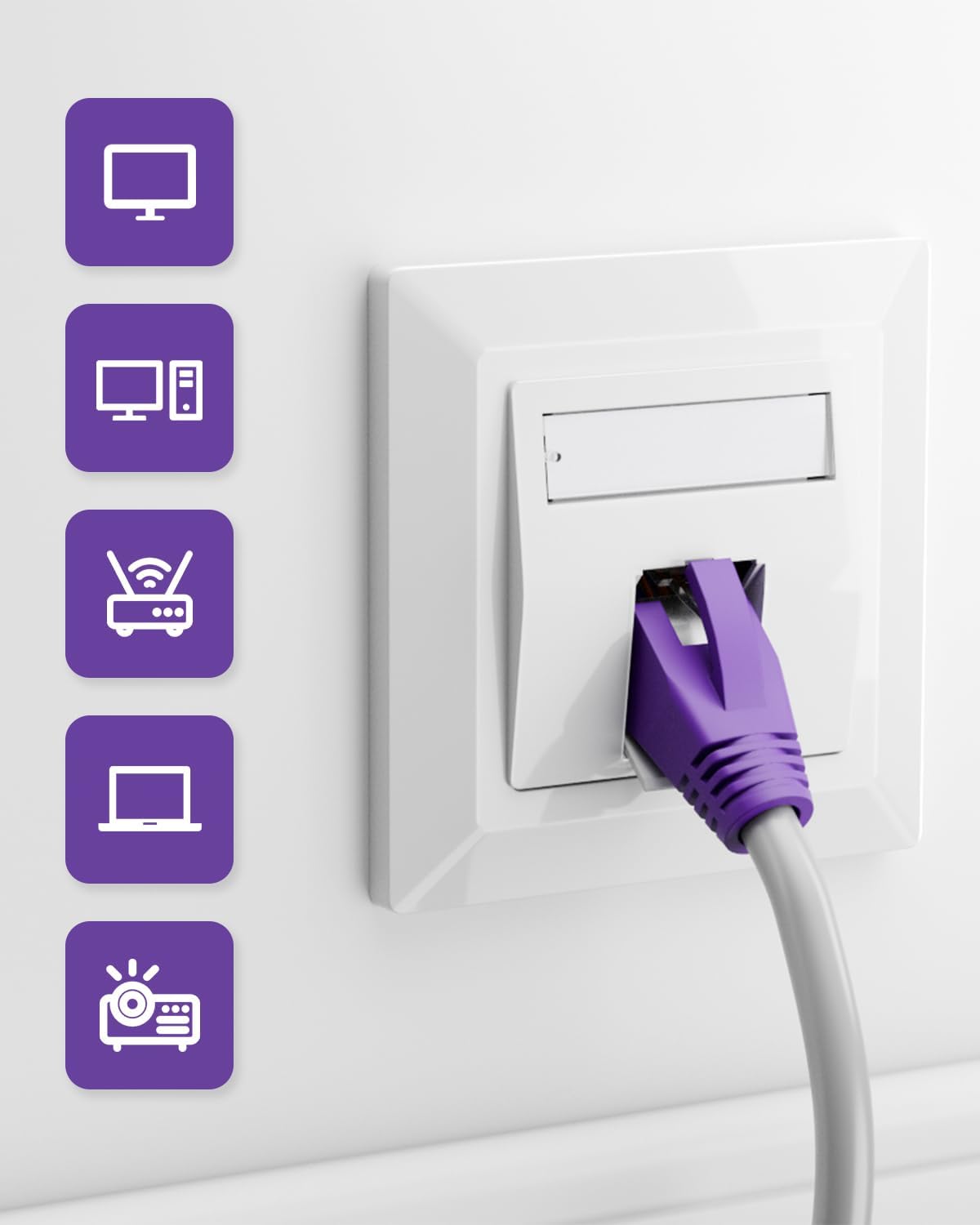 2-Port Flush Network Socket CAT7 Keystone RJ45 LAN Faceplate – White