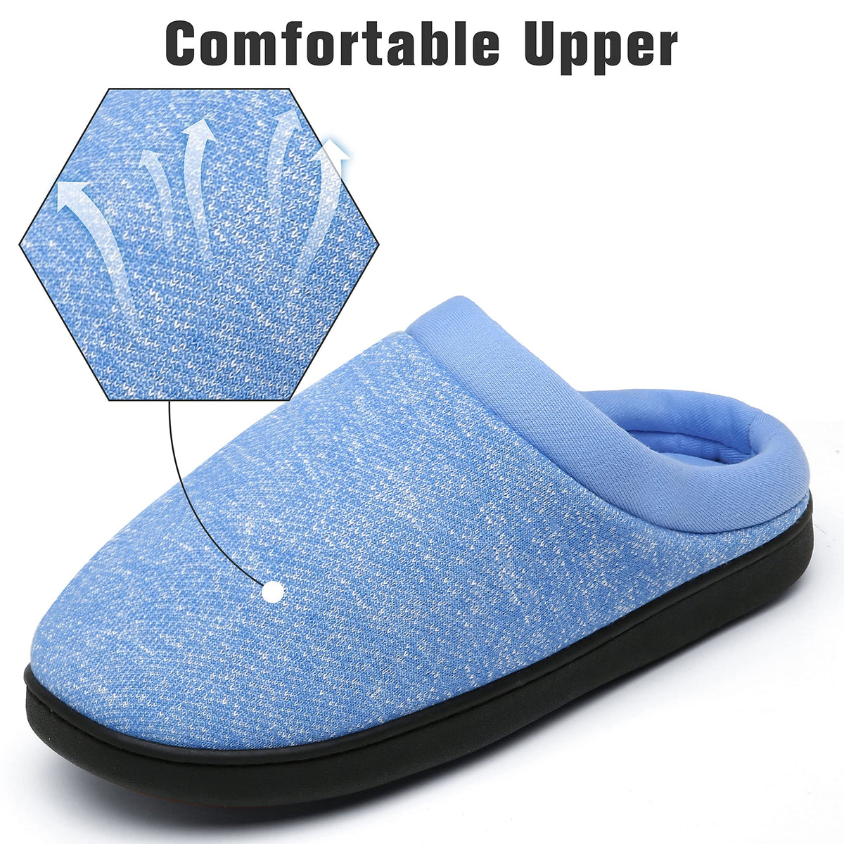 Unisex Memory Foam Non-Slip Winter Slippers Warm Cotton Blend – Sky Blue EU 38