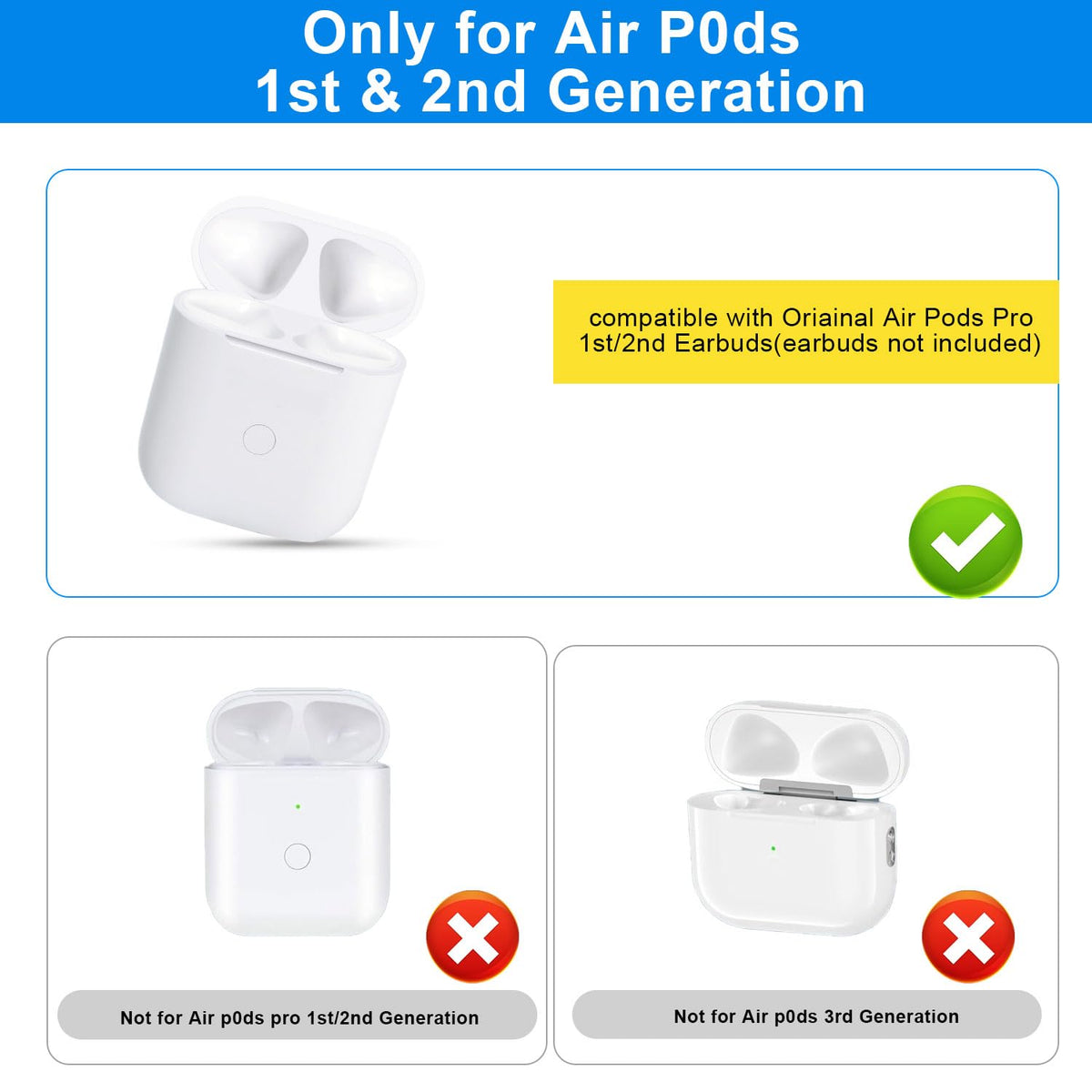 Carcasă de încărcare wireless de schimb compatibilă Apple AirPods 1 și 2