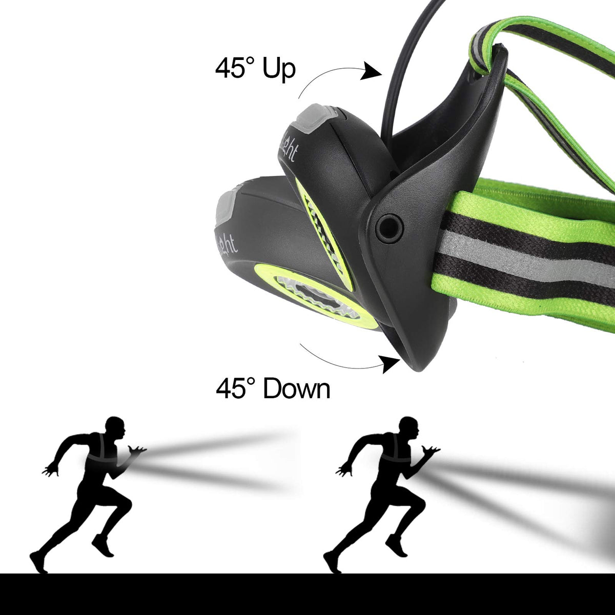 West Biking Running Light, USB Rechargeable Chest Lamp, 90° Adjustable Beam Angle, 500 Lumen Waterproof Running Light with Reflective Straps for Runners, Jogging, Camping