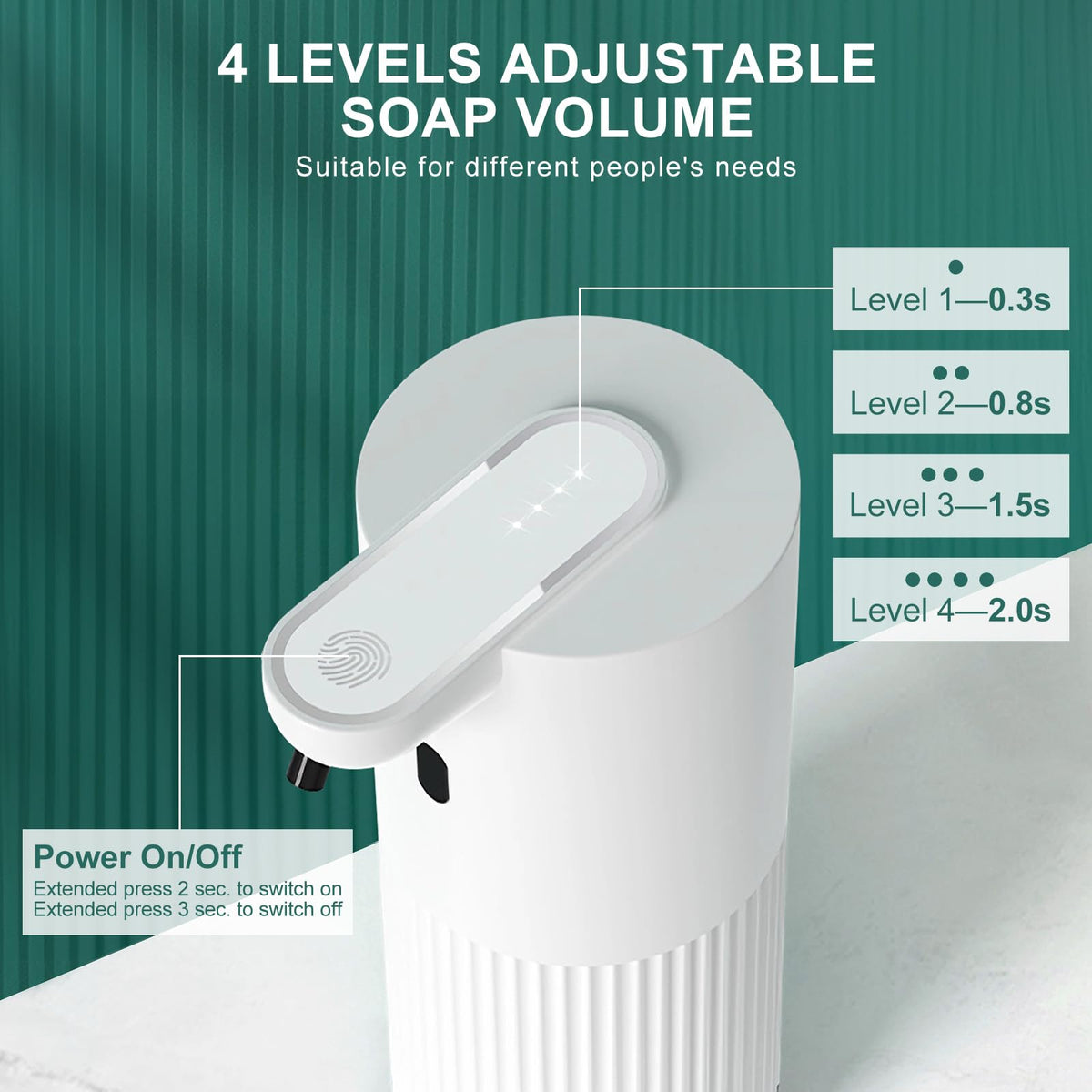 Automatic Soap Dispenser 400ml Touchless 4-Level IPX5 Wall-Mount – White